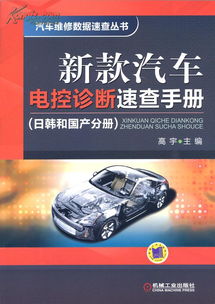 福建汽车电控多少钱 福建汽车电控多少钱