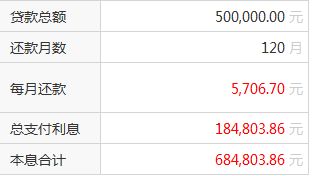 汽车抵押贷5万一年利息是多少