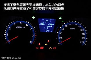 汽车仪表多少钱 汽车仪表多少钱