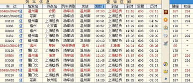 上海汽车指标多少钱