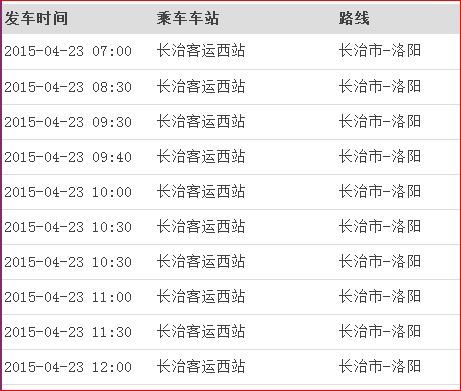 鲁山到洛阳汽车用时多少 鲁山到洛阳汽车用时多少