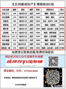眉山汽车今天限号多少呢 眉山汽车今天限号多少呢