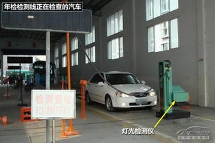 即墨汽车年审要多少钱 即墨汽车年审要多少钱