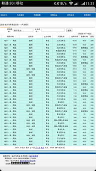 临沂到青岛汽车票多少钱 临沂到青岛汽车票多少钱