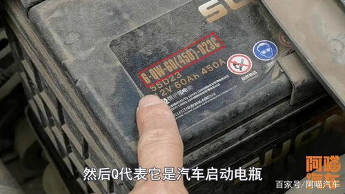 汽车电瓶多少w 汽车电瓶多少w