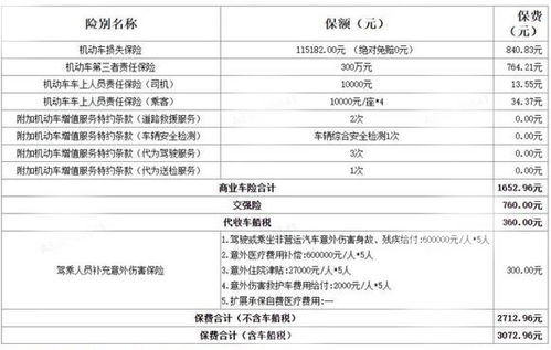 汽车票保险多少钱 汽车票保险多少钱