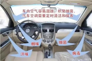 汽车加多少冰种 汽车加多少冰种