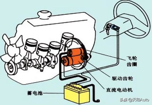 汽车电瓶正常多少电充满