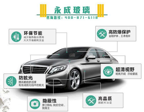 汽车前窗玻璃多少钱