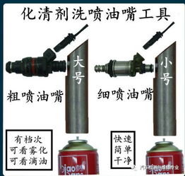 汽车清洗喷油嘴多少钱 汽车清洗喷油嘴多少钱