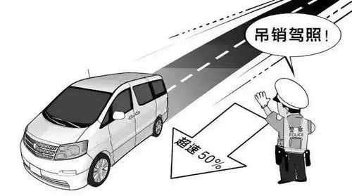 汽车行使速度多少 汽车行使速度多少