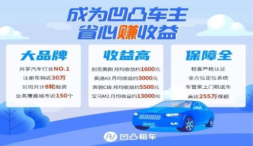 汽车销售租赁税率是多少 汽车销售租赁税率是多少