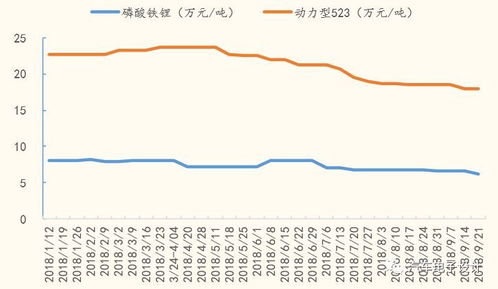 芜湖汽车产业利润多少 芜湖汽车产业利润多少