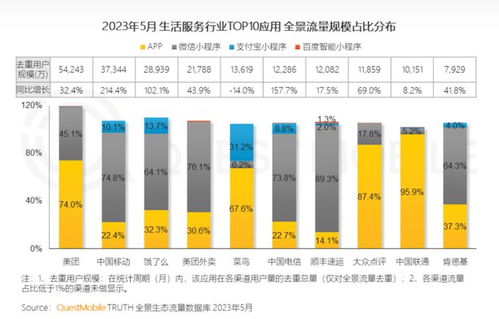 汽车广播要流量吗多少兆 汽车广播要流量吗多少兆