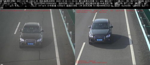 全昌吉有多少汽车