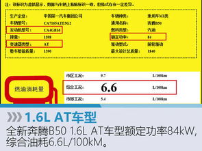 东营汽车油耗多少钱 东营汽车油耗多少钱