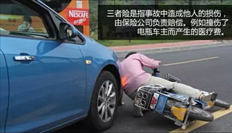 汽车司机险买多少合适呢 汽车司机险买多少合适呢