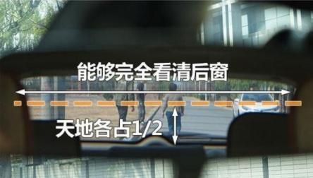 汽车调节坐位角度多少 汽车调节坐位角度多少