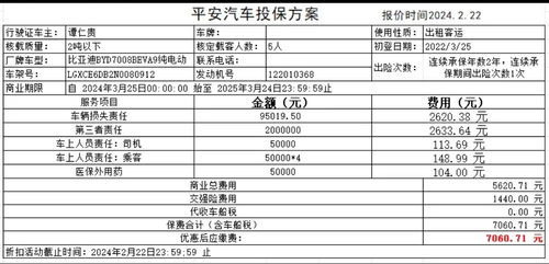 汽车保险是多少 汽车保险是多少