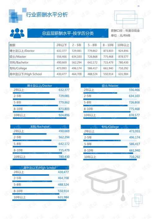 汽车多少吨需要强制检查