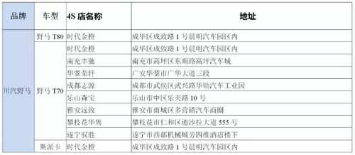 龙泉汽车补贴多少天 龙泉汽车补贴多少天