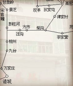 高密到诸城汽车多少钱 高密到诸城汽车多少钱