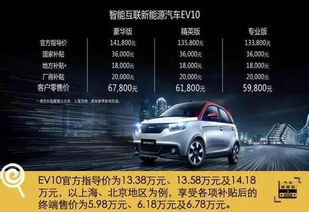 汽车纯电能跑多少公里 汽车纯电能跑多少公里