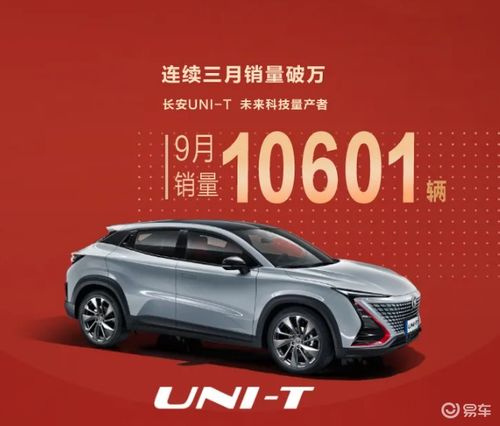 长安汽车今日股价多少点 长安汽车今日股价多少点