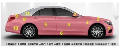 汽车喷漆多少钱 济南 汽车喷漆多少钱 济南