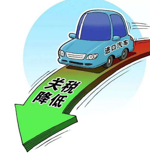 进口汽车关税是多少 进口汽车关税是多少