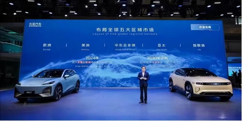 长安汽车海外评级多少 长安汽车海外评级多少