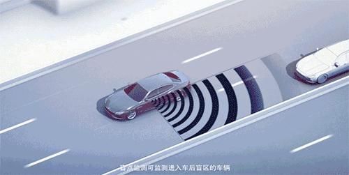 汽车盲区监测系统多少瓦