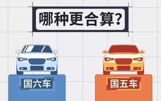 汽车三险一共多少钱 汽车三险一共多少钱