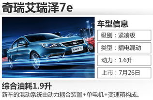 汽车耗油9.2是多少 汽车耗油9.2是多少