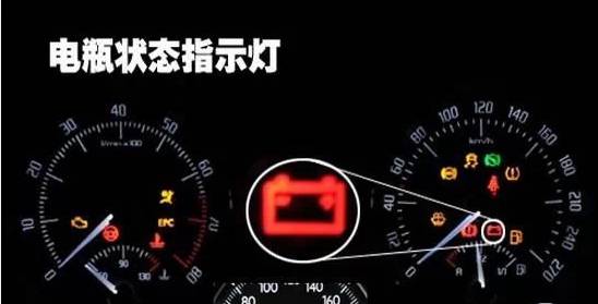 汽车共有多少种报警灯 汽车共有多少种报警灯