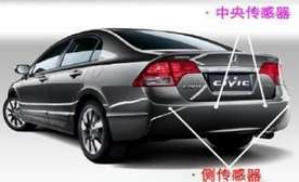 汽车装雷达多少 汽车装雷达多少