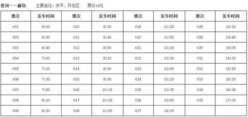 廊坊到香河汽车多少钱 廊坊到香河汽车多少钱