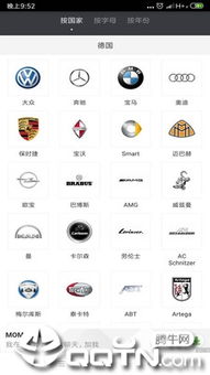 全世界有多少汽车品牌 全世界有多少汽车品牌