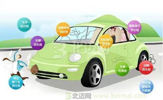 汽车交全险多少钱 汽车交全险多少钱