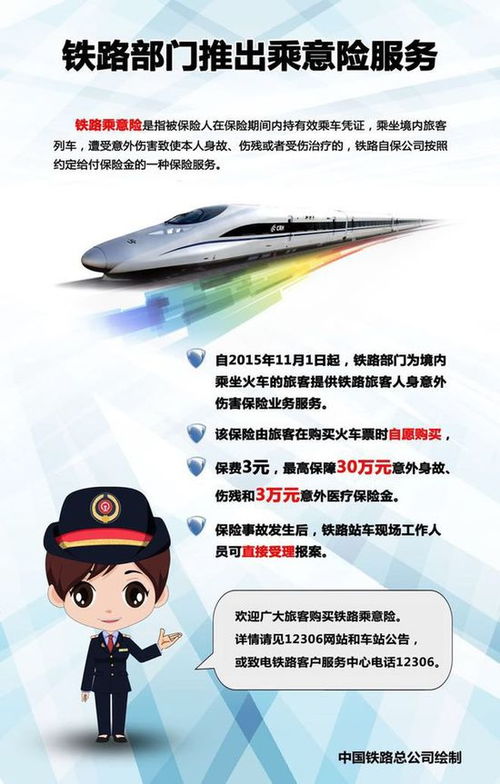 汽车乘意险能赔多少 汽车乘意险能赔多少