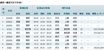 武汉到南京汽车票多少钱 武汉到南京汽车票多少钱