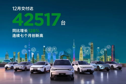 比利时汽车售价多少 比利时汽车售价多少
