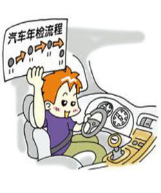 汽车年审代办要多少钱 汽车年审代办要多少钱