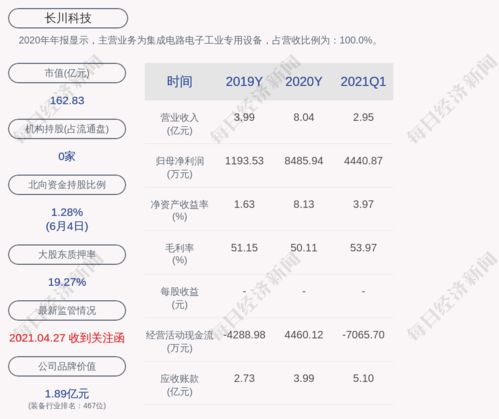 汽车的长约多少 汽车的长约多少