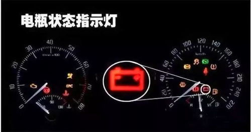 汽车胎压多少不报警灯 汽车胎压多少不报警灯