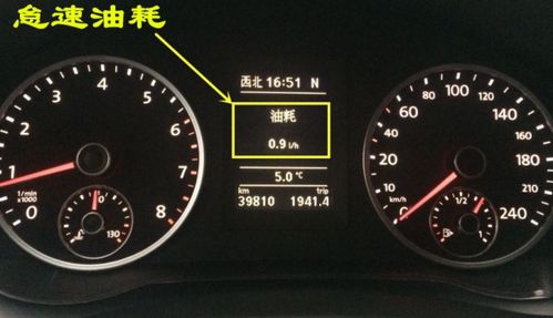 汽车排量1.8油耗多少