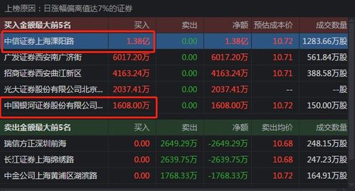 奥特佳汽车空调多少钱 奥特佳汽车空调多少钱