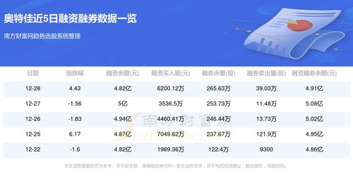 奥特佳汽车空调多少钱 奥特佳汽车空调多少钱