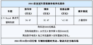 汽车保险贷款7万多少 汽车保险贷款7万多少