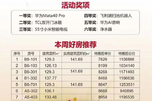 泰州学汽车涂装费用多少 泰州学汽车涂装费用多少
